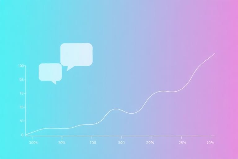 Sentiment Analysis